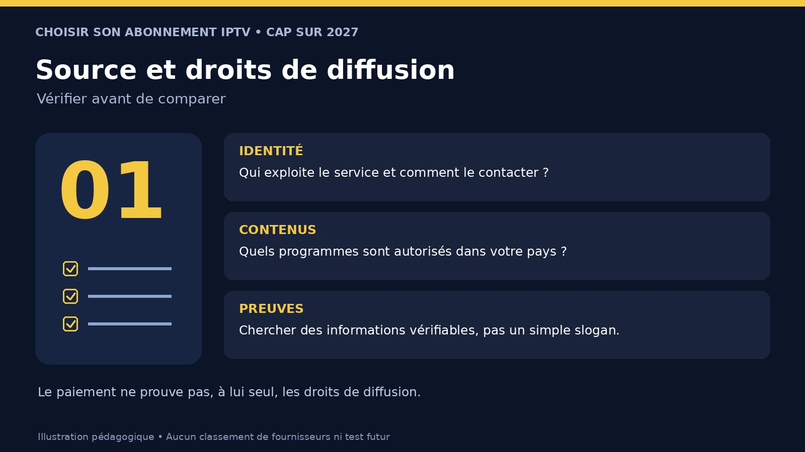Meilleur abonnement IPTV en 2027 : guide essentiel en 7 critères