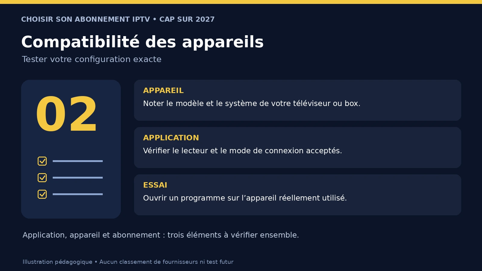 Meilleur abonnement IPTV en 2027 : guide essentiel en 7 critères