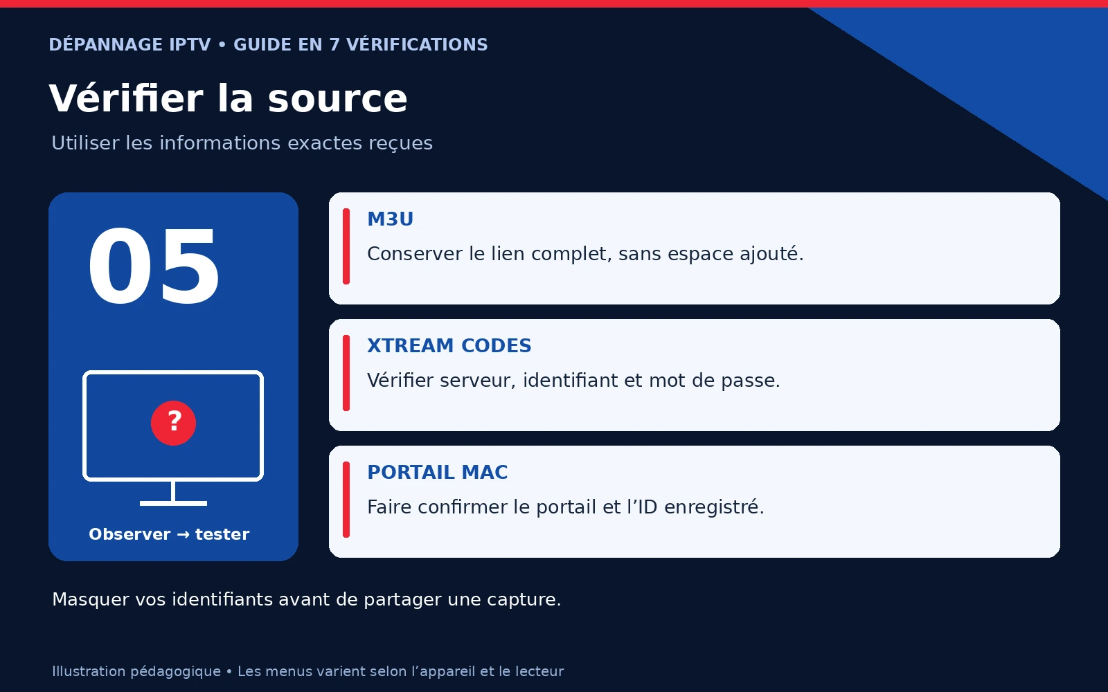 IPTV ne fonctionne plus : guide essentiel en 7 vérifications